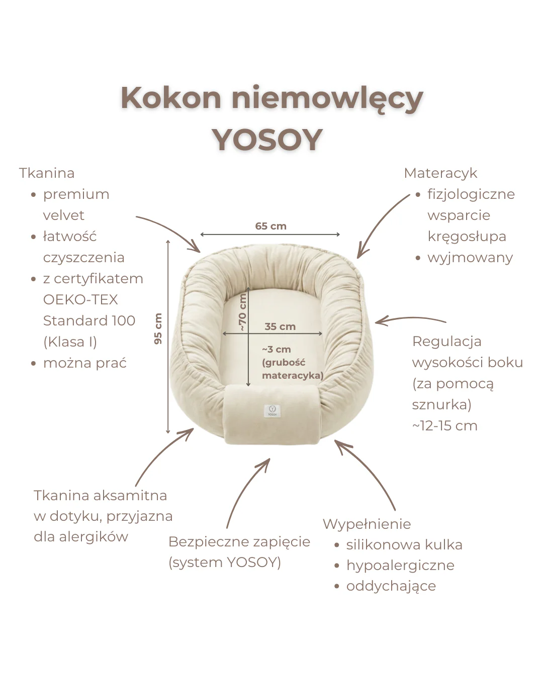 Zdjęcie produktu 4